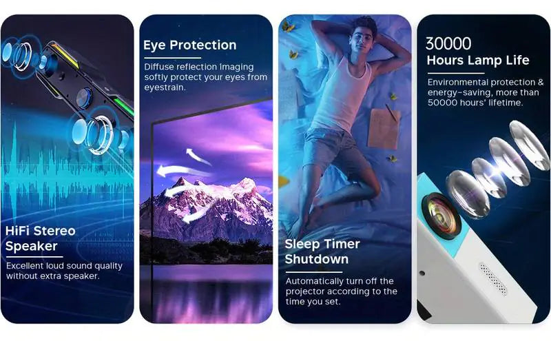 Mini Projector for Android/iOS/Windows - HDMI/USB/SD