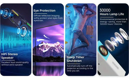 Mini Projector for Android/iOS/Windows - HDMI/USB/SD